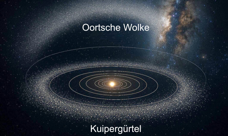 Oortsche Wolke und Kuipergürtel – Die verborgenen Grenzen unseres Sonnensystems